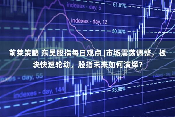 前莱策略 东吴股指每日观点 |市场震荡调整，板块快速轮动，股指未来如何演绎？
